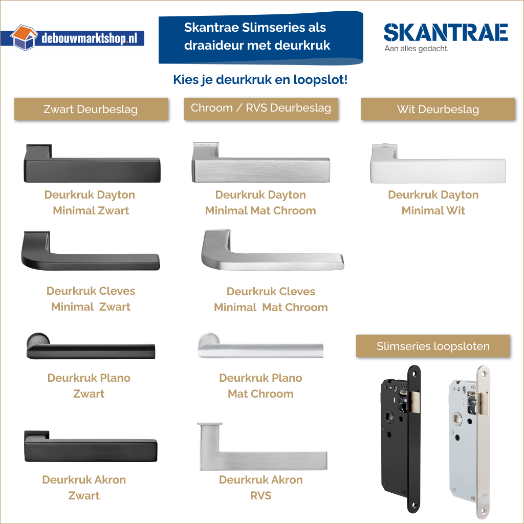 Skantrae SSL HSP pakket Deur met kruk en loopslot